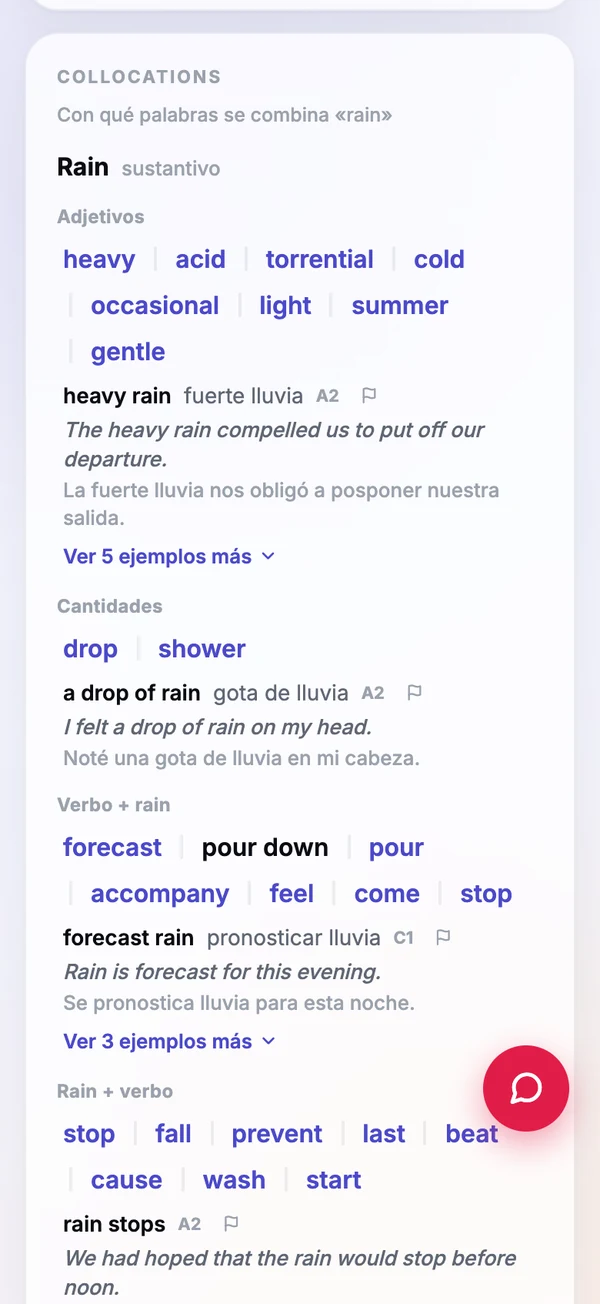 Collocations de rain por patrón: adjetivos, cantidades y verbos